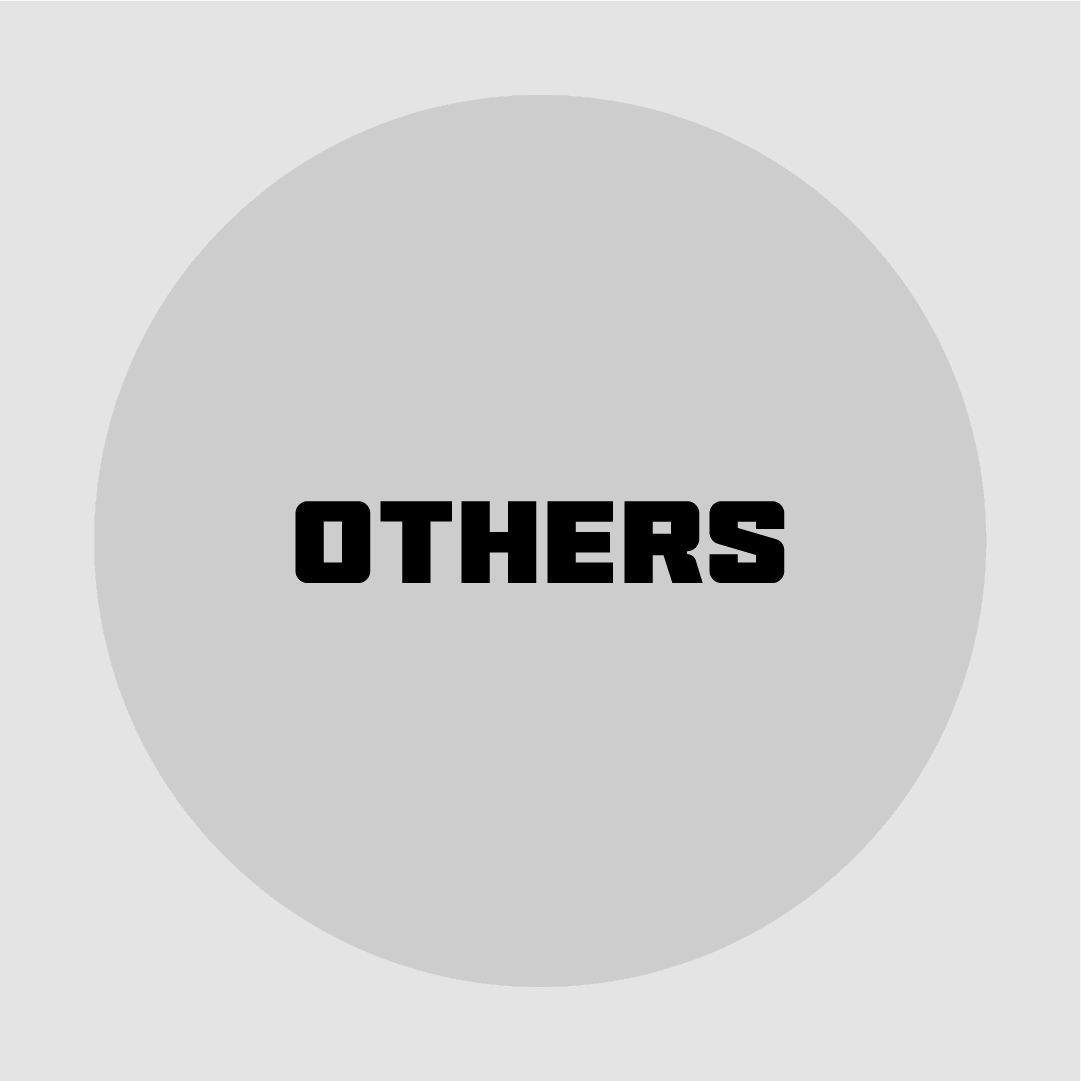 Accessories Others - People's Store