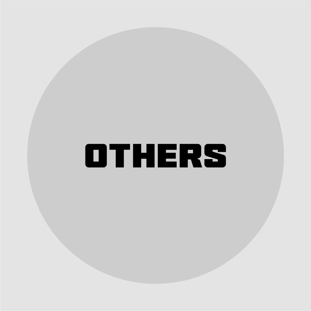 Clothing Others - People's Store