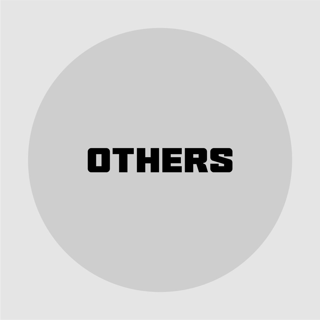 Clothing Others