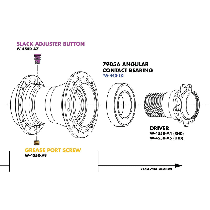 HUB PARTS FOR CLUTCH PRO AXLE FOR CLUTCH PRO