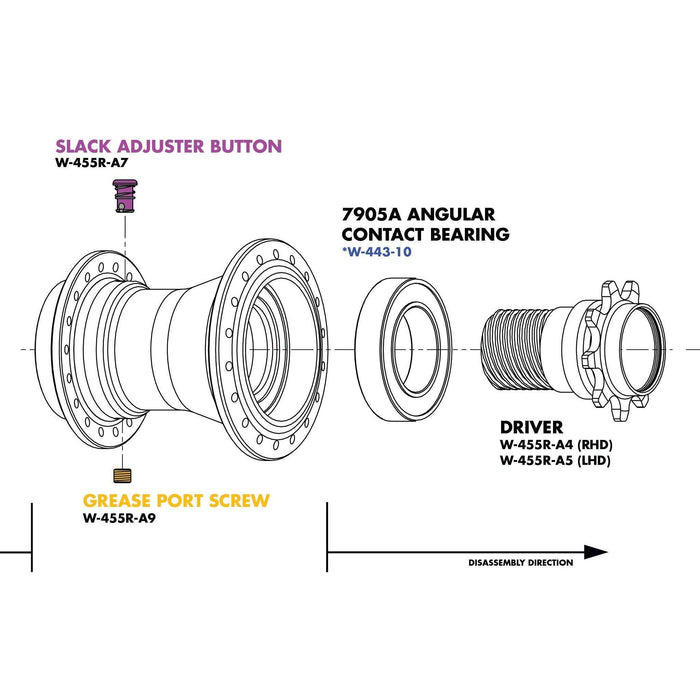 HUB PARTS FOR CLUTCH PRO AXLE FOR CLUTCH PRO