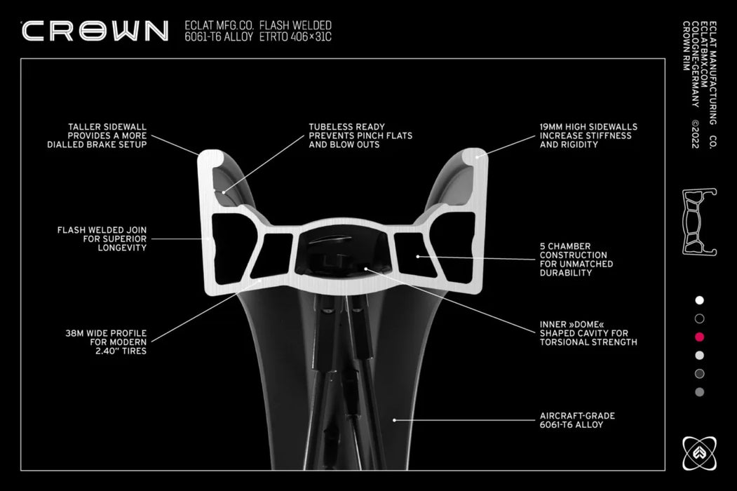 éclat Crown Rim