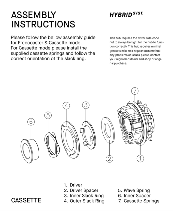 Radio Sonar MTB Freecoaster Hub