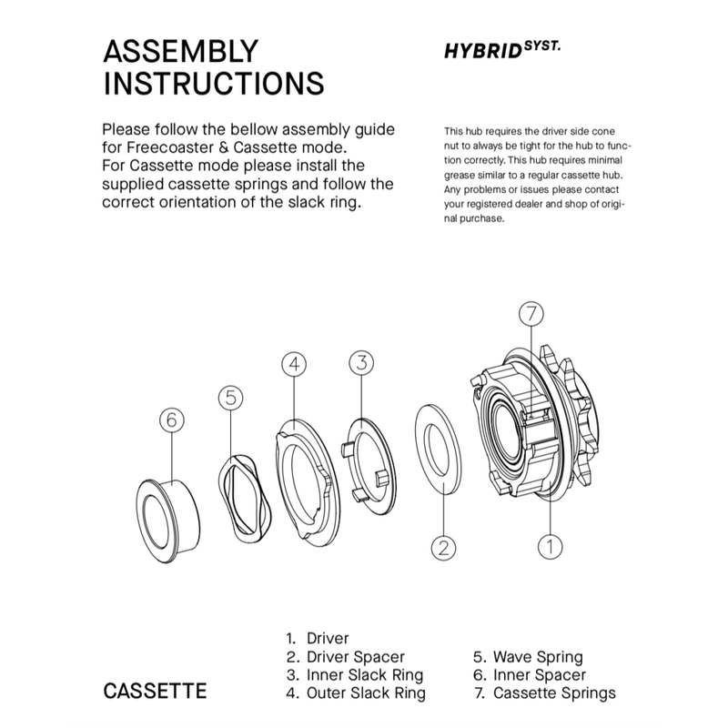 Assembly instructions diagram for ÉCLAT Bondi/Shift Freecoaster, featuring labeled components for cassette and freecoaster setup.