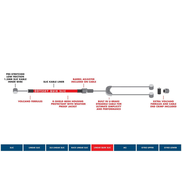 ODYSSEY LINEAR QUICKSLIC ADJUST